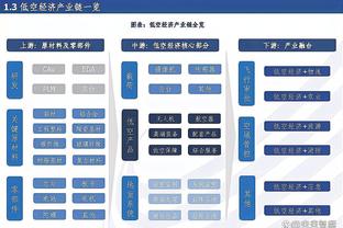 天空体育：卢克-肖受伤后，曼联有意引进雷吉隆补强左边后卫